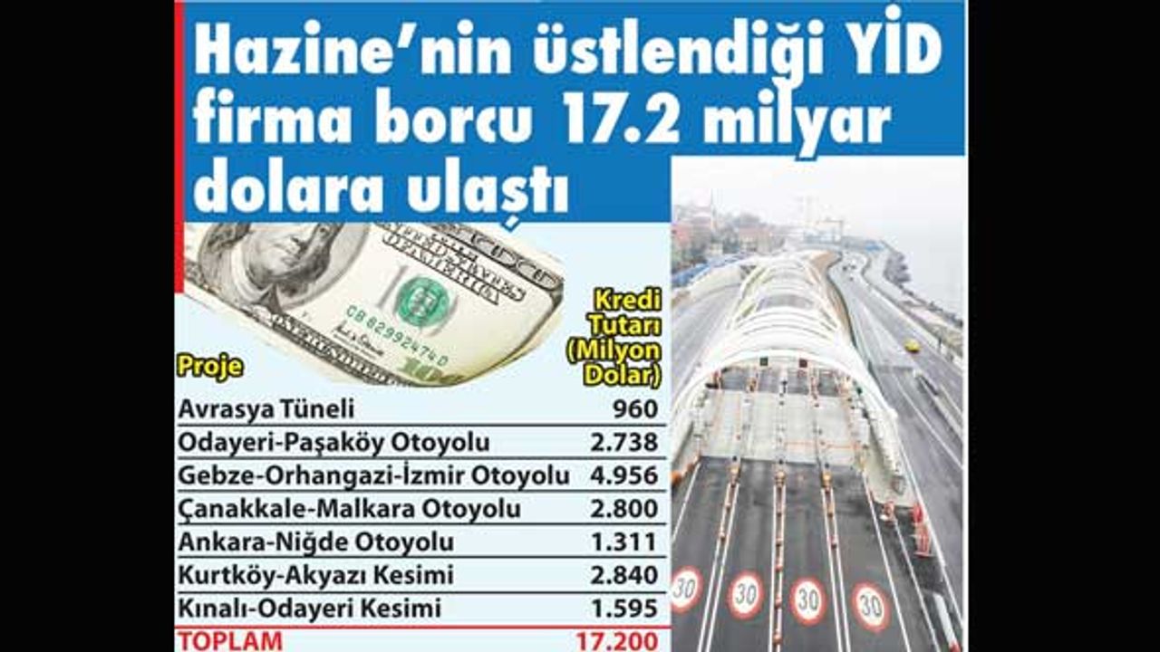Müteahhitlerin borcu halka yıkılıyor