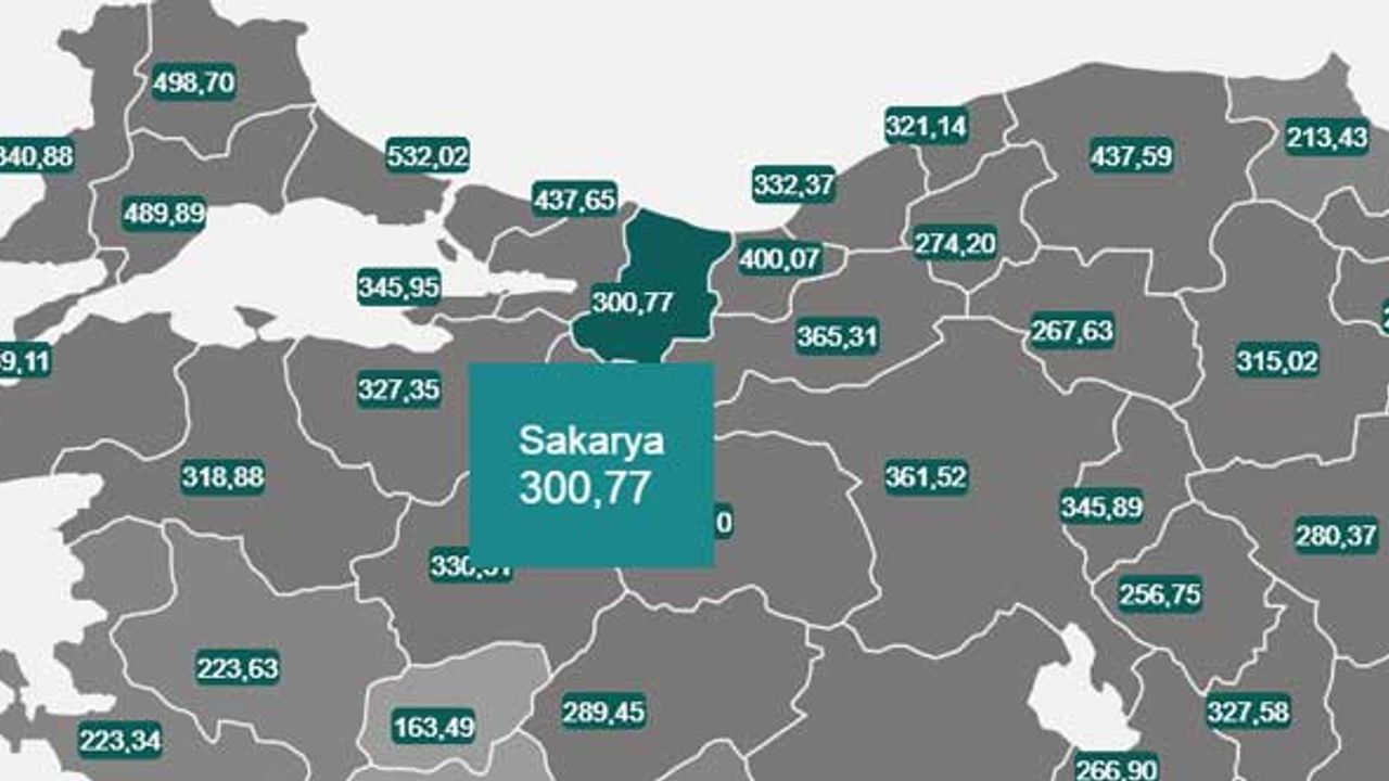 Sakarya'daki vaka sayısında hızlı düşüş!