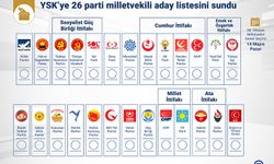 Siyasi partilerin üye sayıları güncellendi