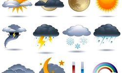 7 TEMMUZ hava durumu