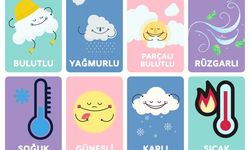 9 Ağustos hava durumu