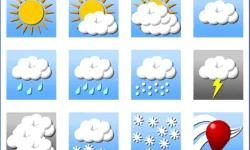 13 Ağustos hava durumu: Ülke genelinde bugün hava nasıl olacak?