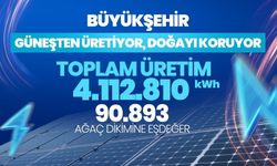 Tekirdağ'da güneş enerjisiyle karbon salınımına önlem
