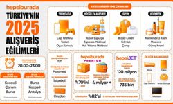 Hepsiburada, Türkiye'nin 2025 alışveriş tercihlerini açıkladı