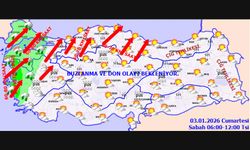 Kuvvetli yağış ve rüzgar uyarısı!