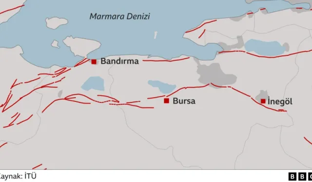 Bursa'daki fay hatlarıyla ilgili neler biliniyor?