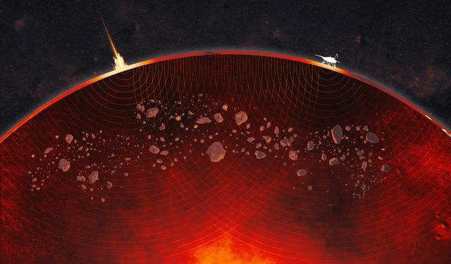 Mars’ın içindeki gizemli şekiller, gezegenin antik “embriyosunun” izleri mi?