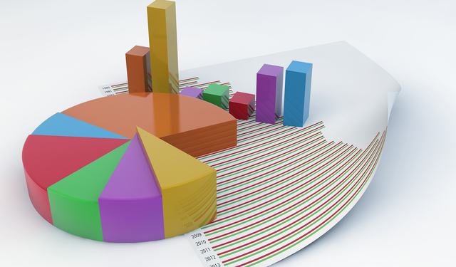 Anket: CHP yüzde 35,25 ile birinci parti