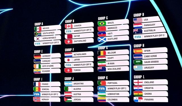 2026 Dünya Kupası’nda gruplar belli oldu