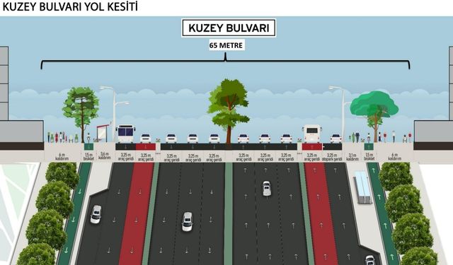 Bursa'da devasa kentsel dönüşüm...Bursa yeni bir bulvar kazanıyor