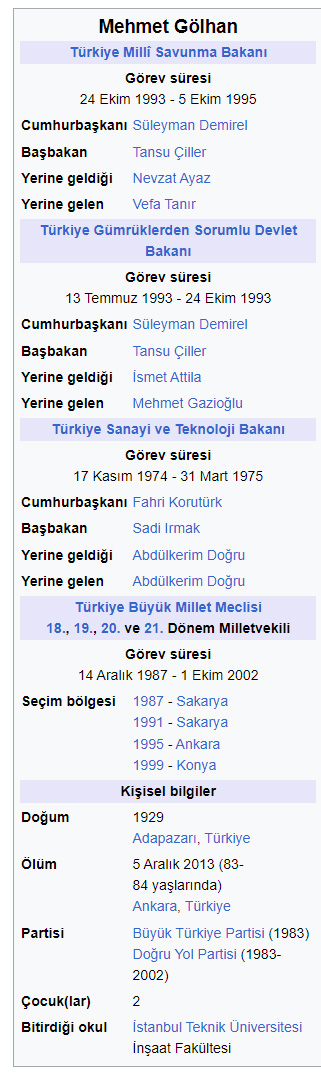 Mehmet Gölhan