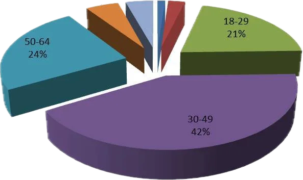 Grafik: İşçi Sağlığı ve İş Güvenliği Meclisi (İSİG)
