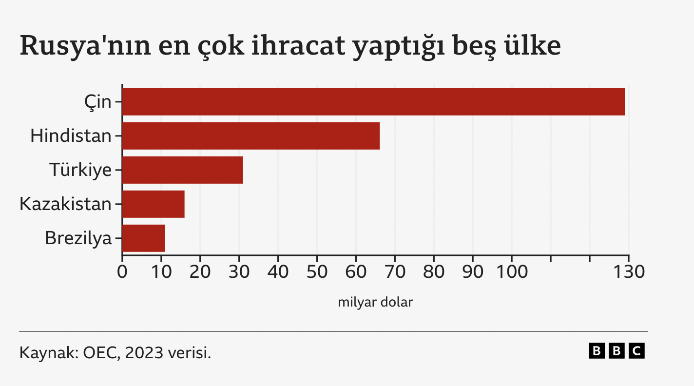 1753069903267 Ekran Resmi 2025 07 21 06.51