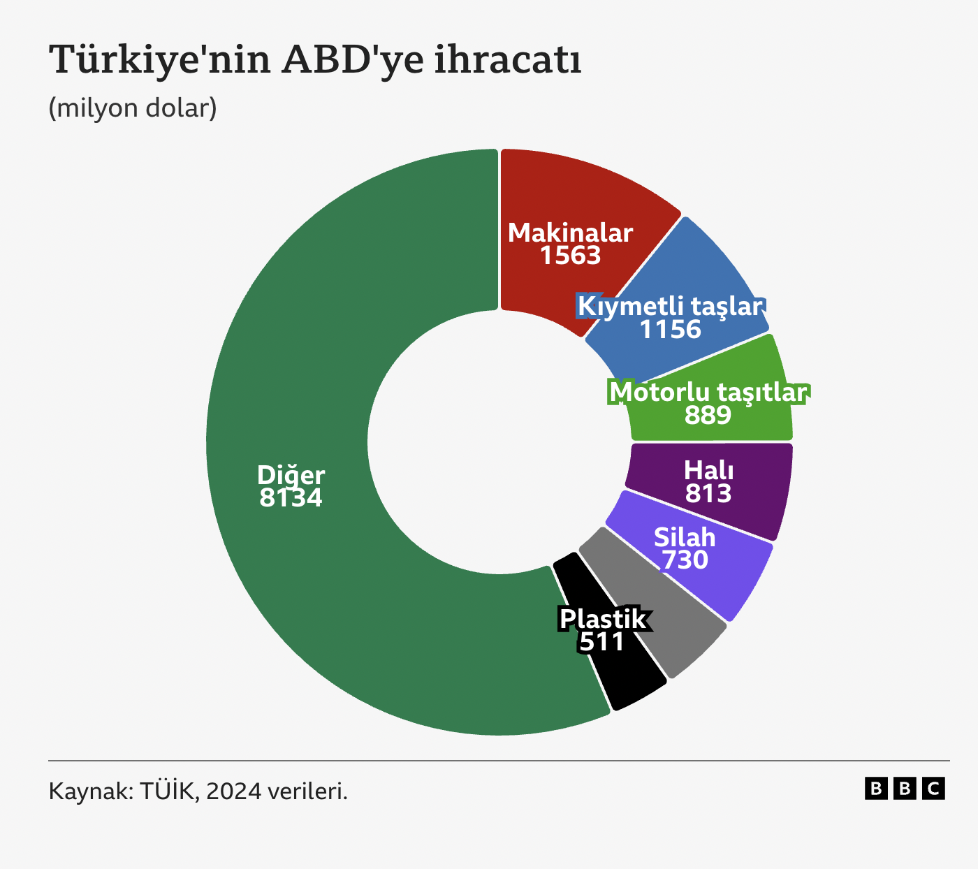 1753069939422 Ekran Resmi 2025 07 21 06.51