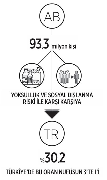 Servet Azinlikta Kumeleniyor 3
