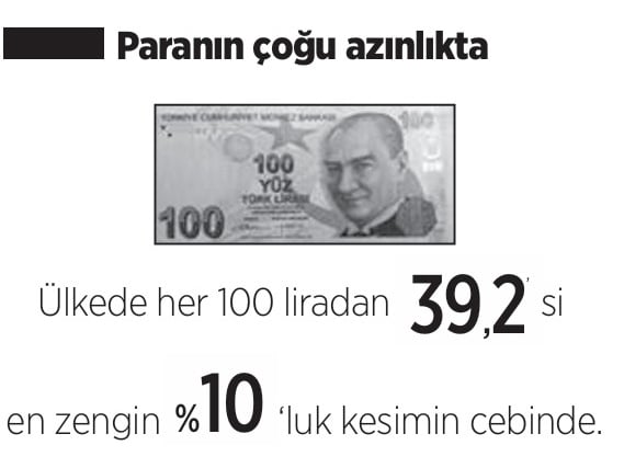 Servet Azinlikta Kumeleniyor 4